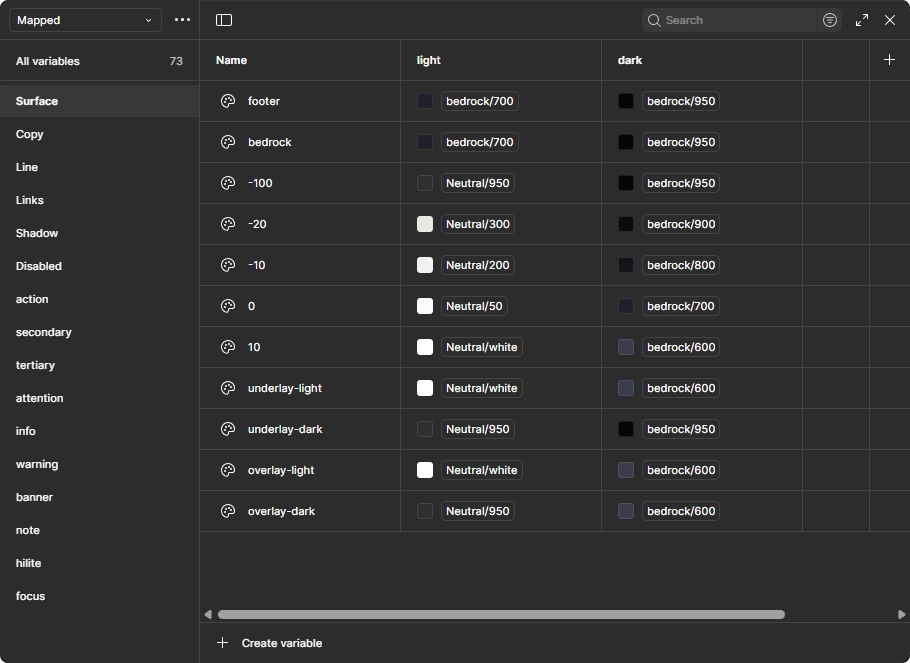 Alias variables are picked within the Mapped collection